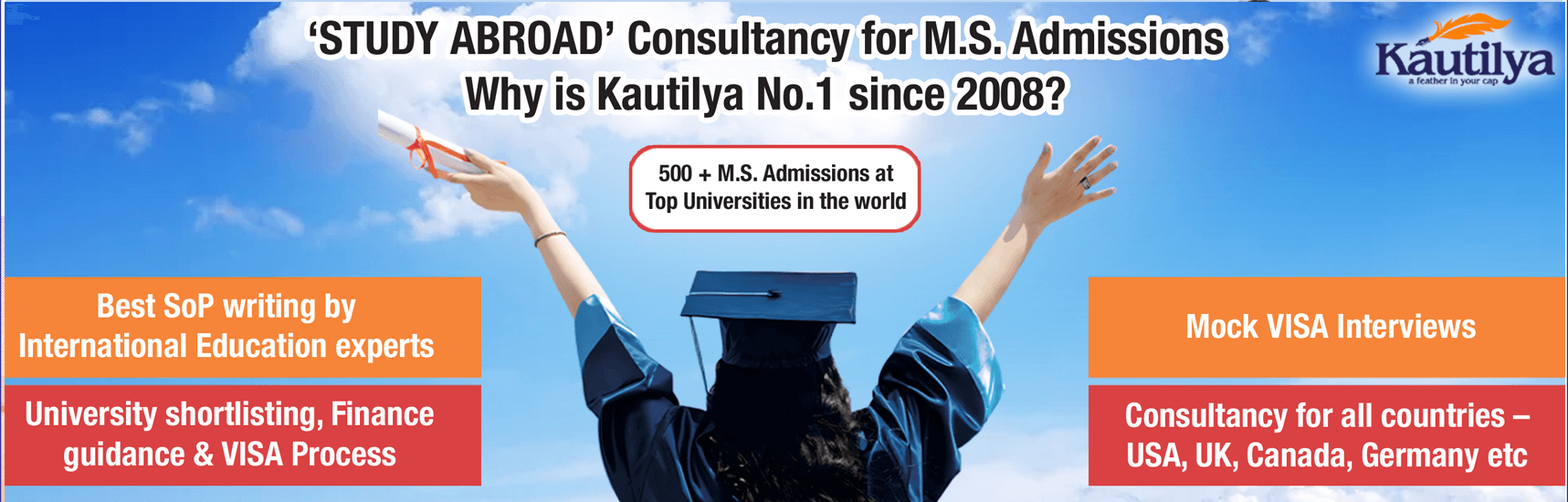 MS Admission 2