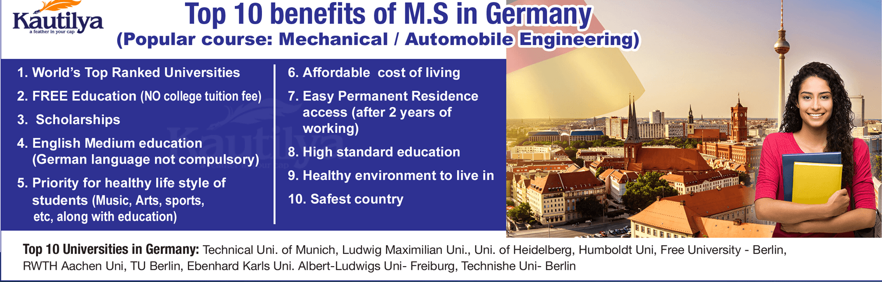 MS Admission 7